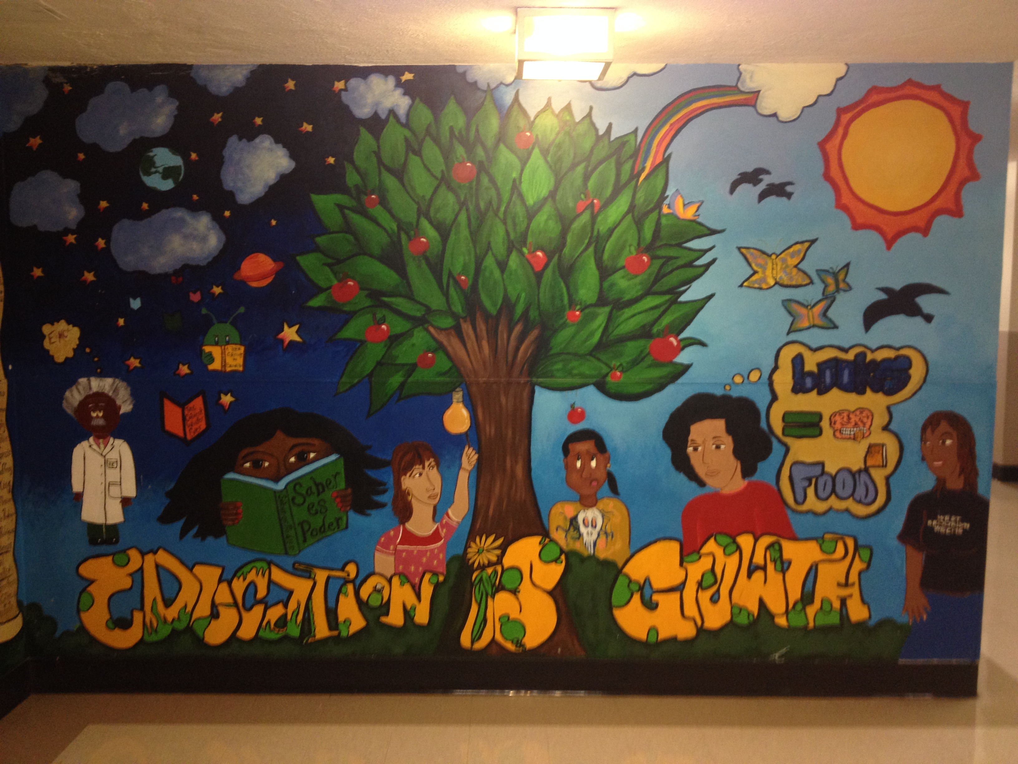 Drawing on Success – Effective Practice at West Brooklyn Community High School