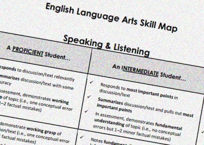 Skill Maps That Work for All Students at Olympus Academy, 2010–2011